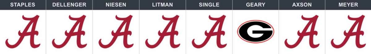 ala-uga-pick-champ.jpg